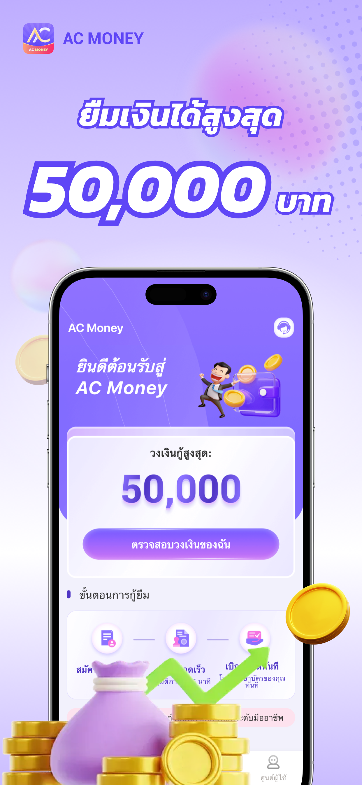 หน้าจออนุมัติรวดเร็ว